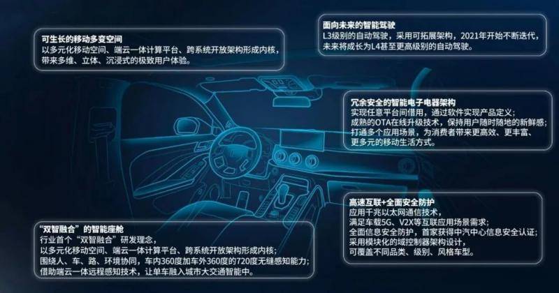 <h2>2、竞技层面战略布局</h2>